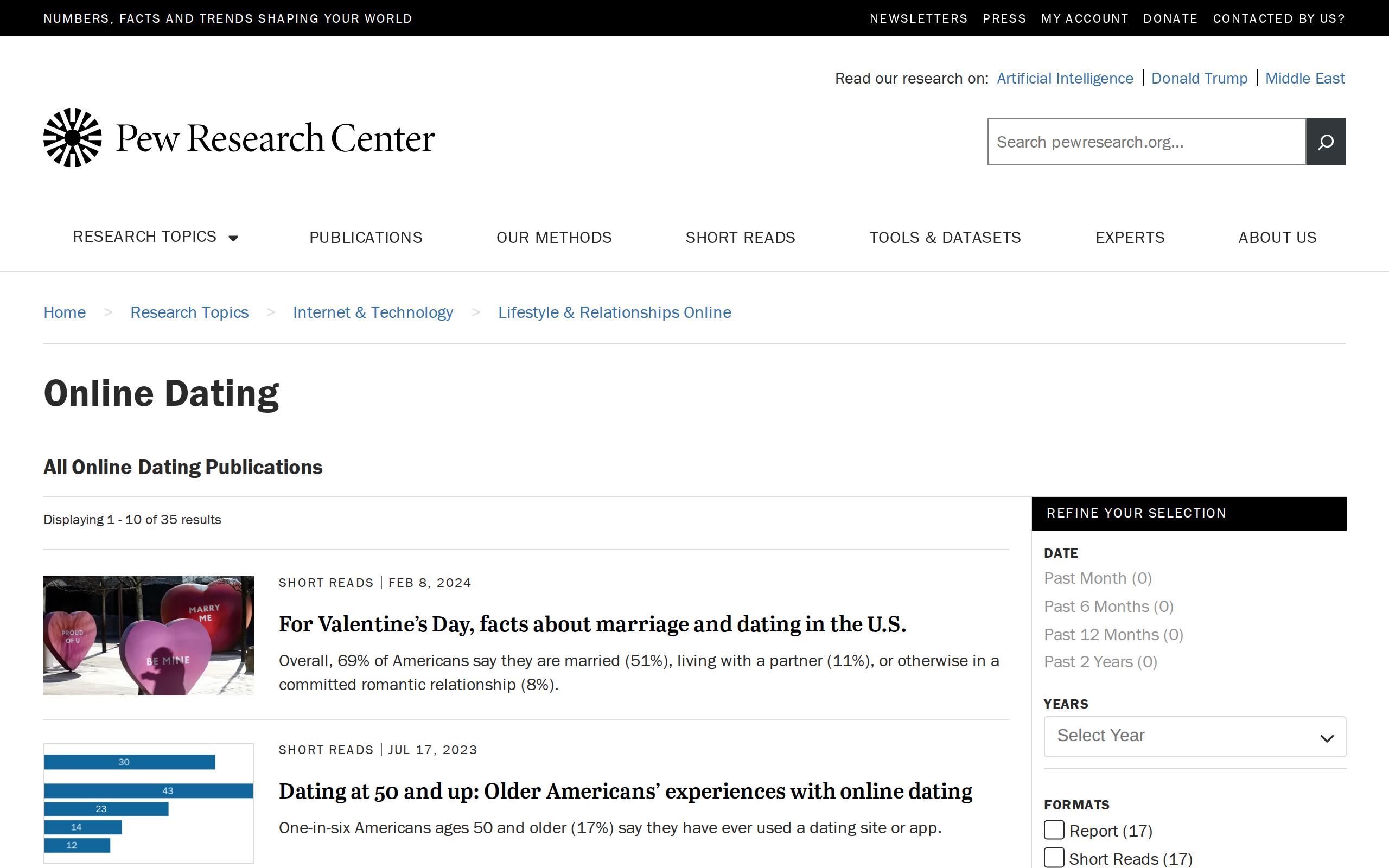 Pew Research Center topic page titled Online Dating, listing all online dating publications including short reads on marriage and dating in the US and on online dating among Americans aged 50 and up